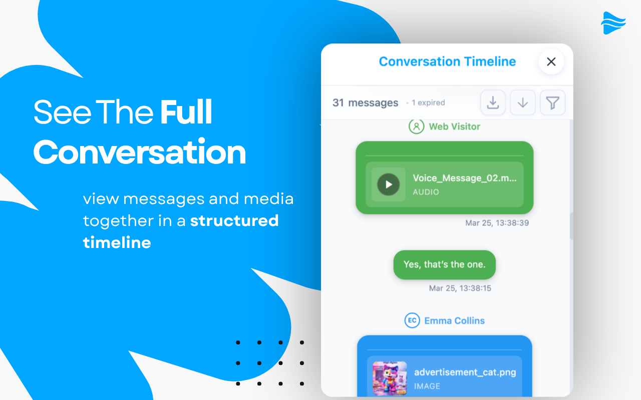 Full Conversation Messages